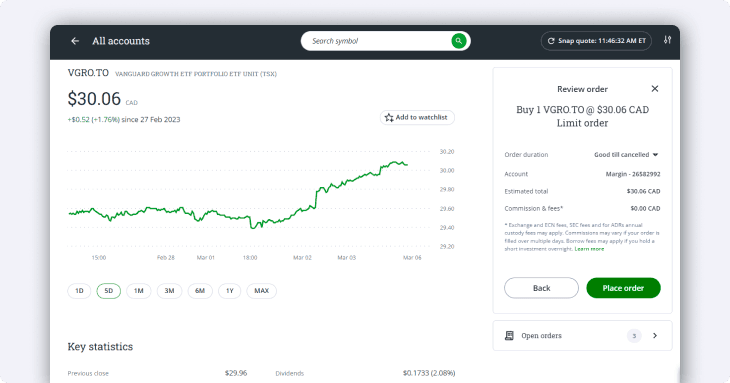 Questrade Trading Quote Page