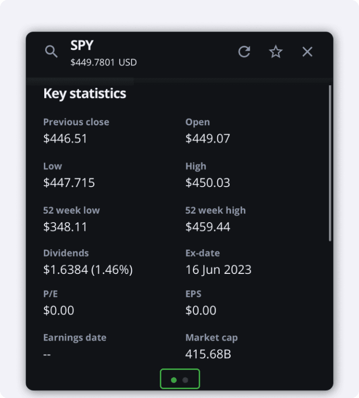 Quote Page Key Statistics