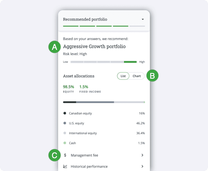 QuestMobile Recommended portfolio