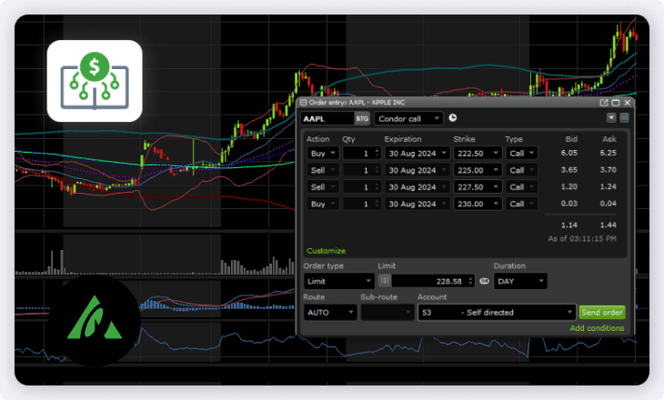 Multi leg options trading edge desktop chart