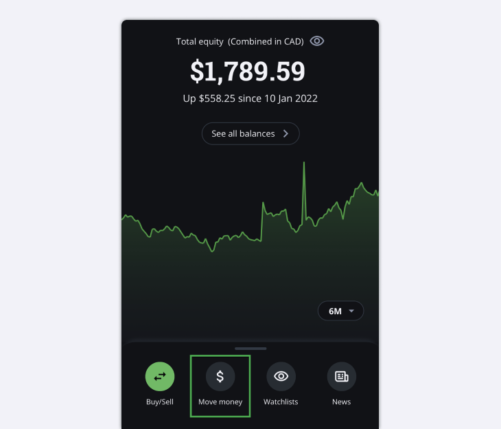 QuestMobile trading view