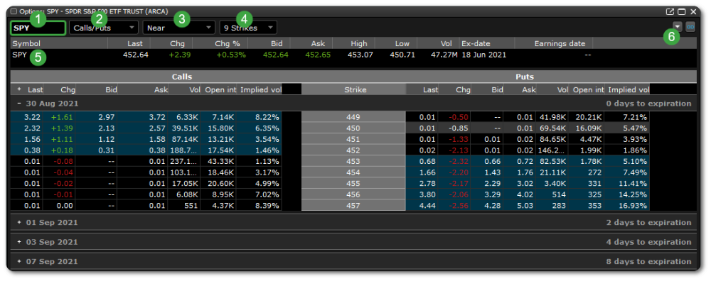 The Edge Desktop options table - summary
