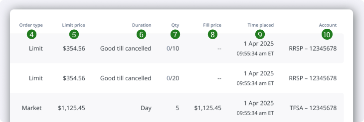 Orders status screen