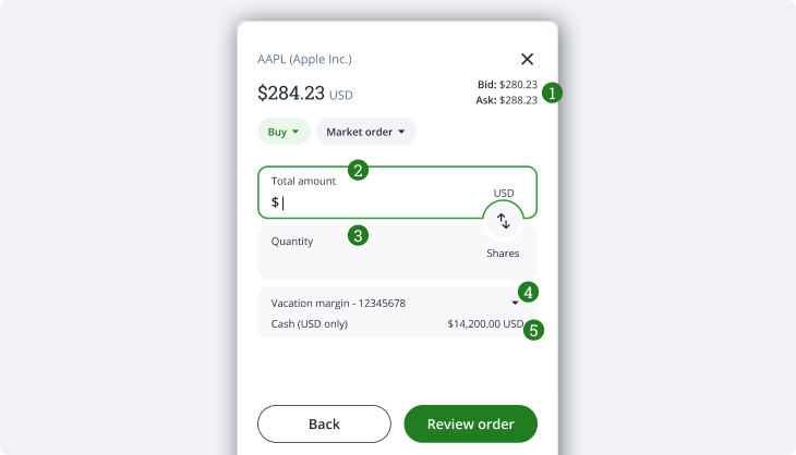 Questrade Trading Quote Window Limit Order