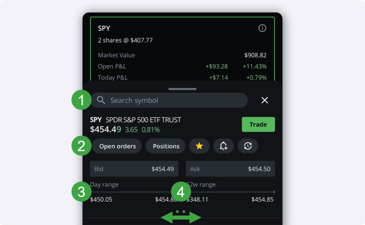 compact quote positions orders