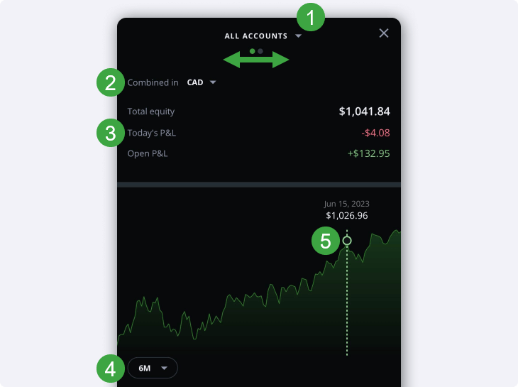 detailed balances streaming top