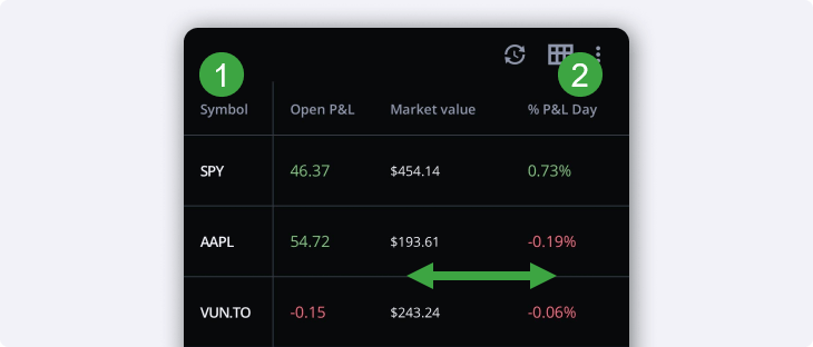 detailed positions streaming