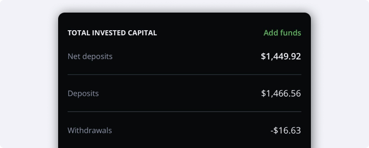 total invested capital streaming