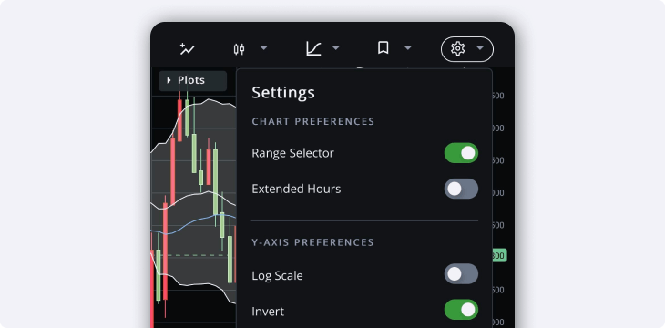 fullscreen chart settings menu