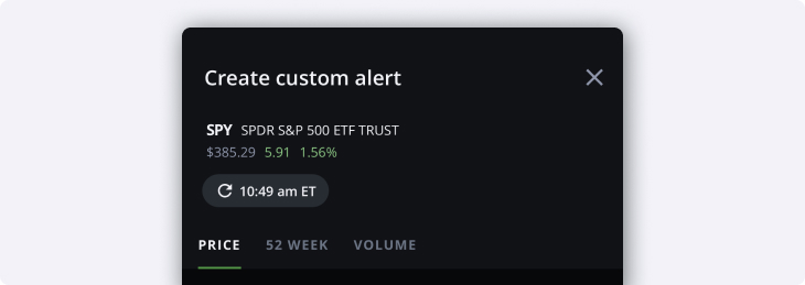 Create custom alert top