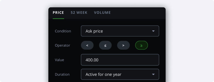 Custom alert condition value duration