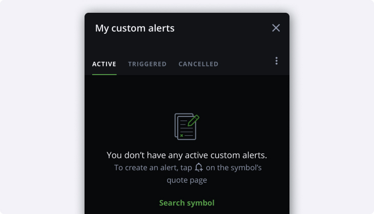 Custom alerts blank