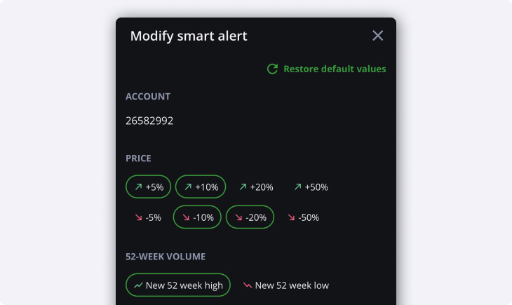 Modify smart alert