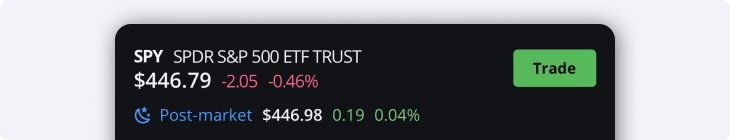 post market quote streaming