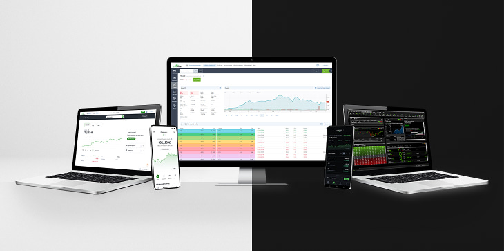 All Questrade Platforms overview