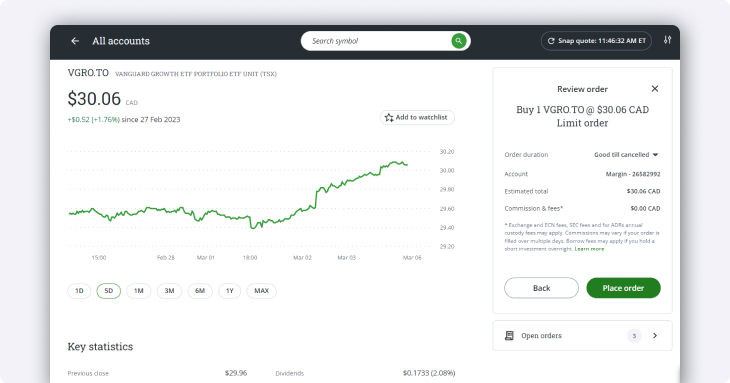 Questrade trading overview