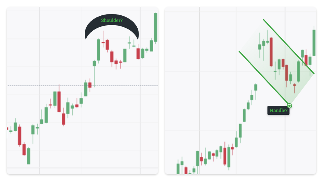 Some patterns look similar before they play out