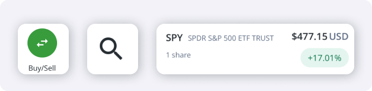 Accessing Quotes and charts page