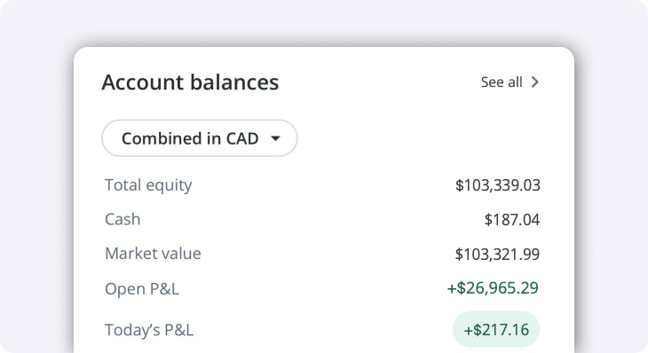 Account Balances QuestMobile