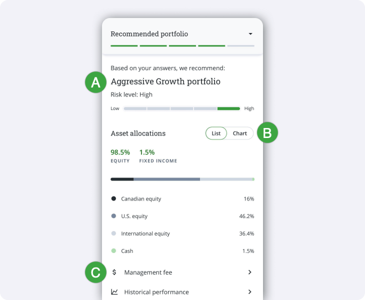 QuestMobile Recommended portfolio