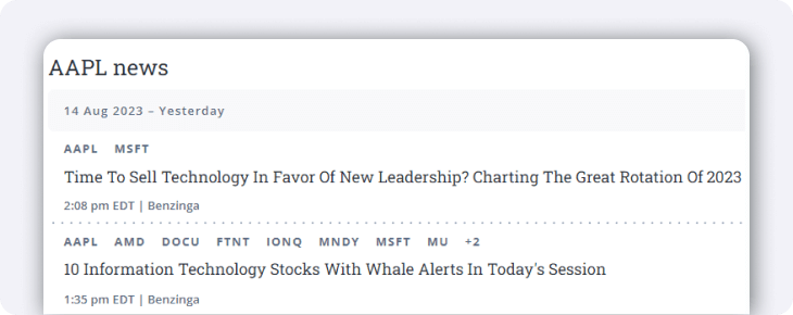 Questrade Trading News