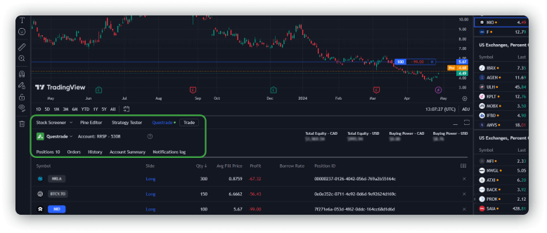TradingView Questrade integration