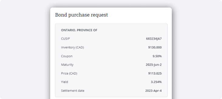 Order confirmation top