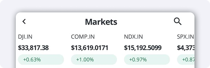 Market Indexes Watchlist QuestMobile