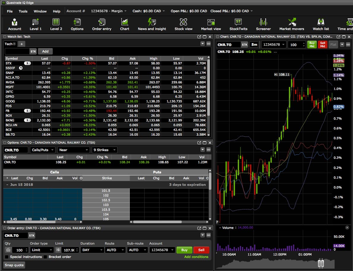Watchlists screen
