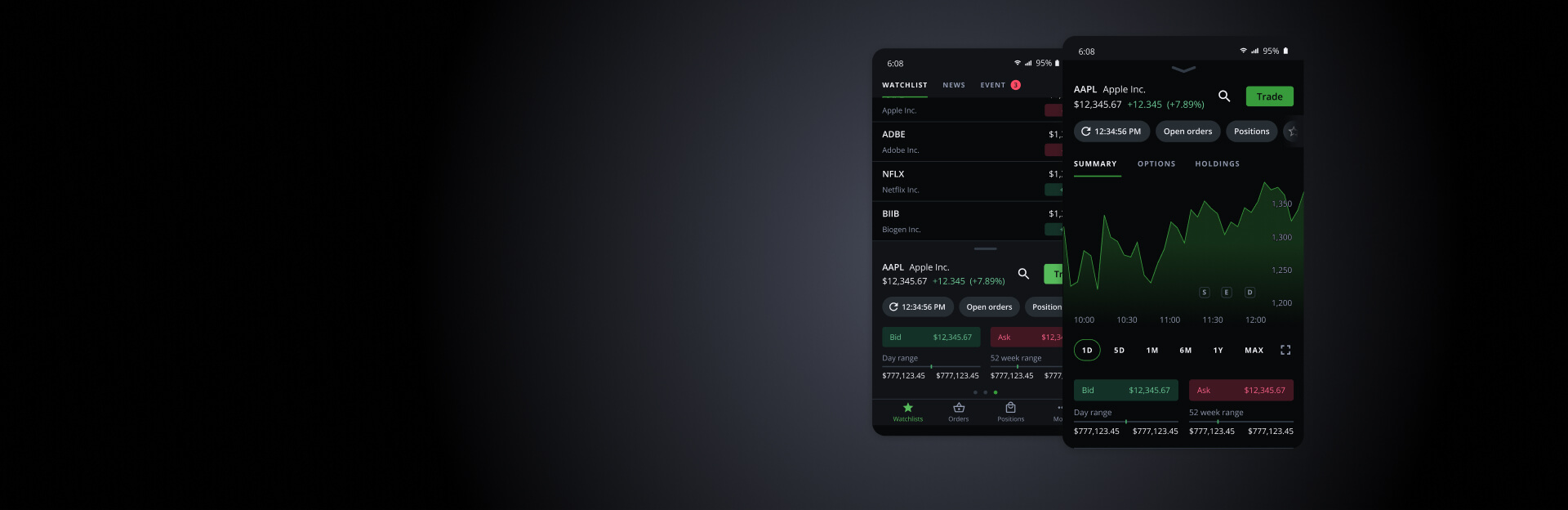 Questrade Edge Mobile app